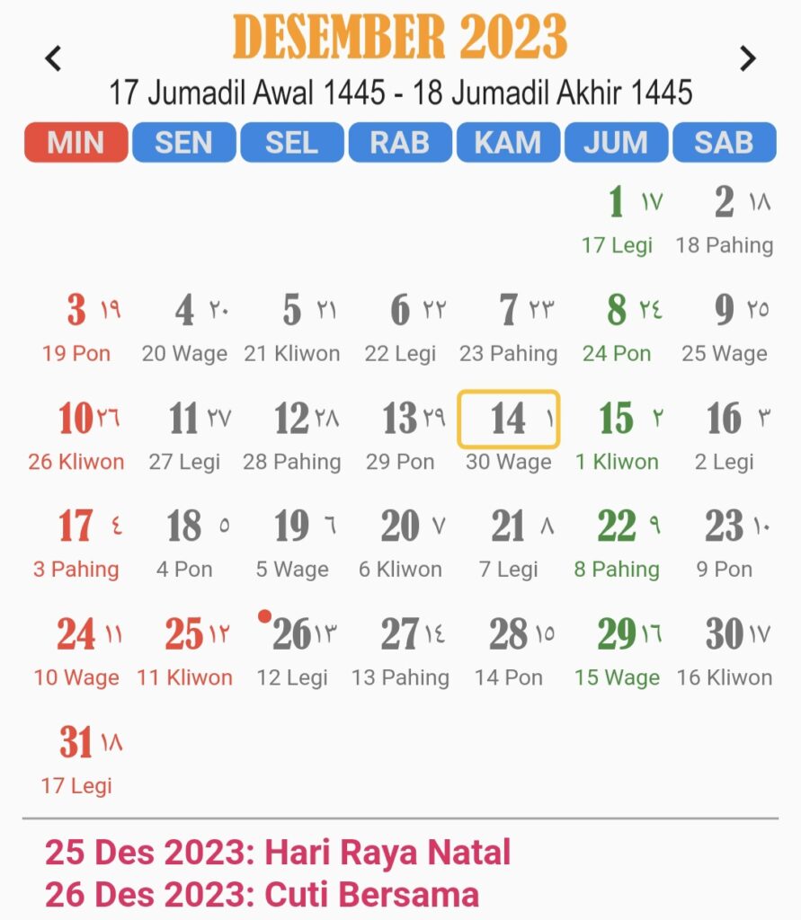 Penggunaan Kalender Hijriah dan Kalender Masehi di Indonesia